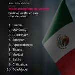 la-lista-de-ciudades-con